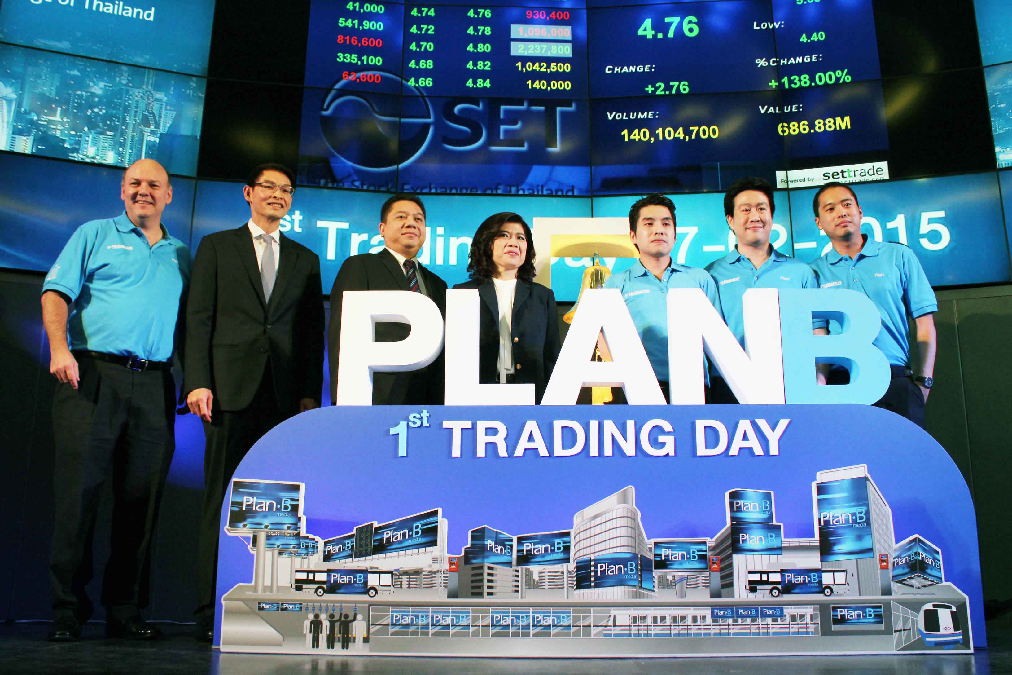 PLANB_1st Trading Day